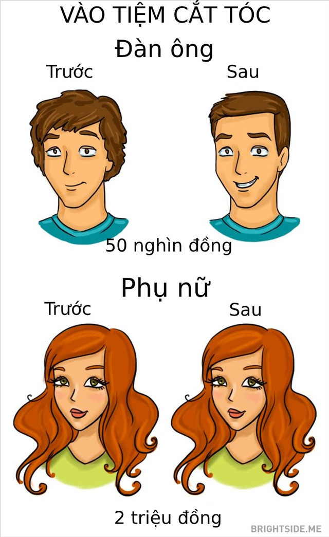 Khác biệt thú vị giữa đàn ông và phụ nữ