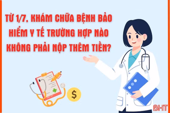 [Motion graphic] Từ 1/7, khám chữa bệnh bảo hiểm y tế trường hợp nào không phải nộp thêm tiền?