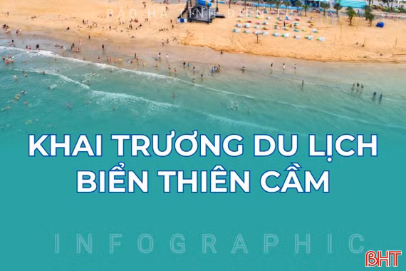 [Infographics] Hấp dẫn các hoạt động khai trương du lịch biển Thiên Cầm 