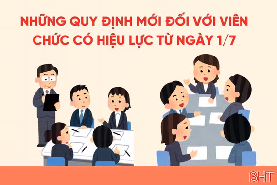 [Motion graphic] Những quy định mới đối với viên chức có hiệu lực từ ngày 1/7