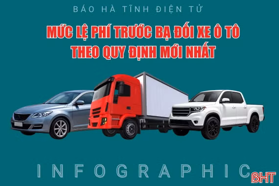 Mức lệ phí trước bạ đối với xe ô tô theo quy định mới nhất