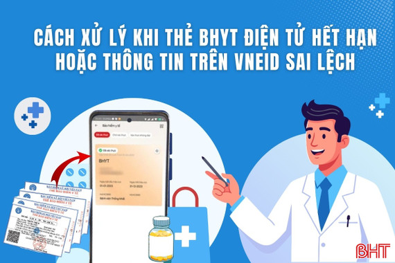 [Motion Graphics] Cách xử lý khi thẻ BHYT điện tử hết hạn hoặc sai lệch trên VNeID 