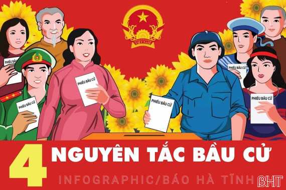 [Infographic] 4 nguyên tắc trong bầu cử ĐBQH và đại biểu HĐND