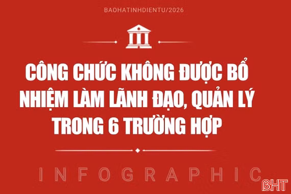 [Infographic] Công chức không được bổ nhiệm làm lãnh đạo, quản lý trong 6 trường hợp