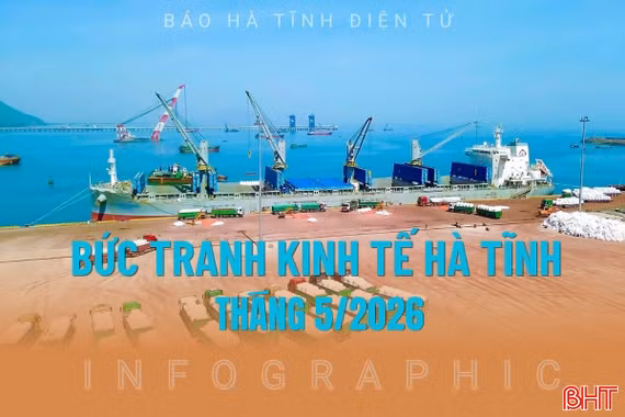[Infographic] Bức tranh kinh tế Hà Tĩnh tháng 5/2026