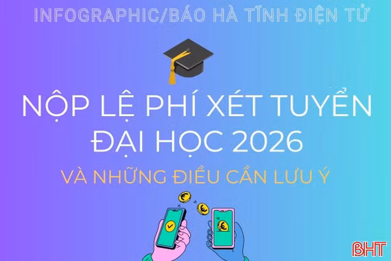 [Infographic] Nộp lệ phí xét tuyển đại học 2026 và những điều cần lưu ý