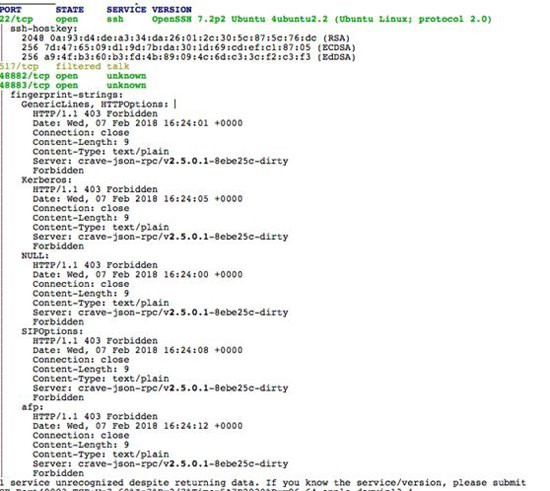 cyradar canh bao ma doc dao tien ao co cach thuc lay lan tuong tu wannacry