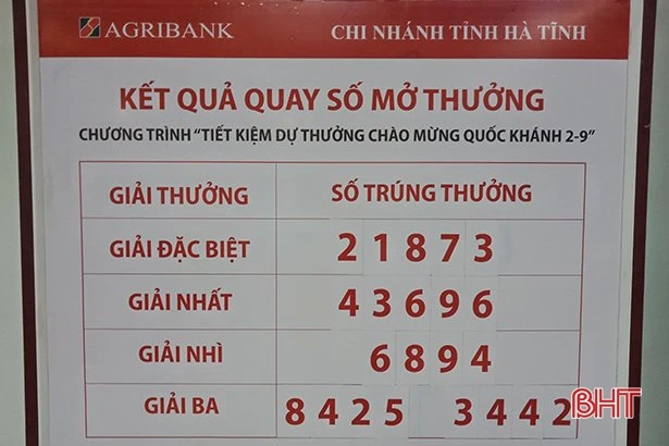 Agribank Chi nhánh tỉnh Hà Tĩnh xác định chủ nhân trúng xe ô tô Mazda2