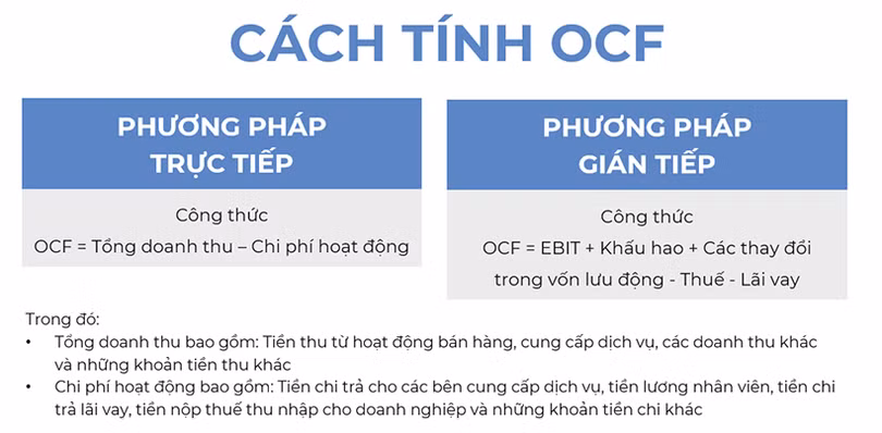 Đi tìm chất lượng lợi nhuận của “ông lớn” ngành sữa