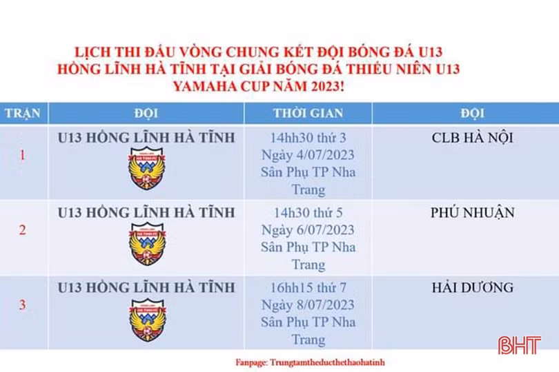 Giải thiếu niên toàn quốc 2023: Hồng Lĩnh Hà Tĩnh sẵn sàng xung trận