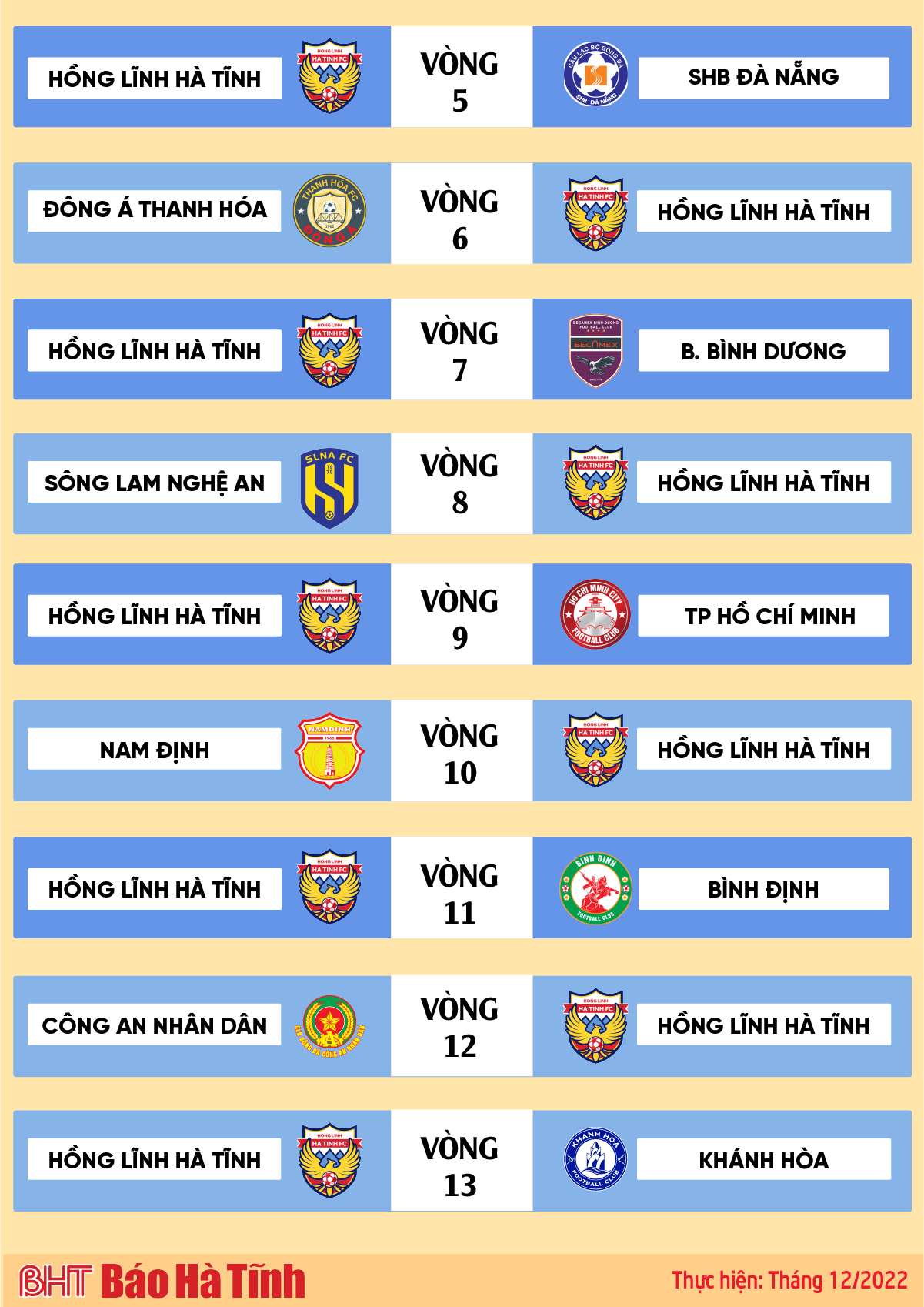 Lịch thi đấu Hồng Lĩnh Hà Tĩnh tại V.League 2023