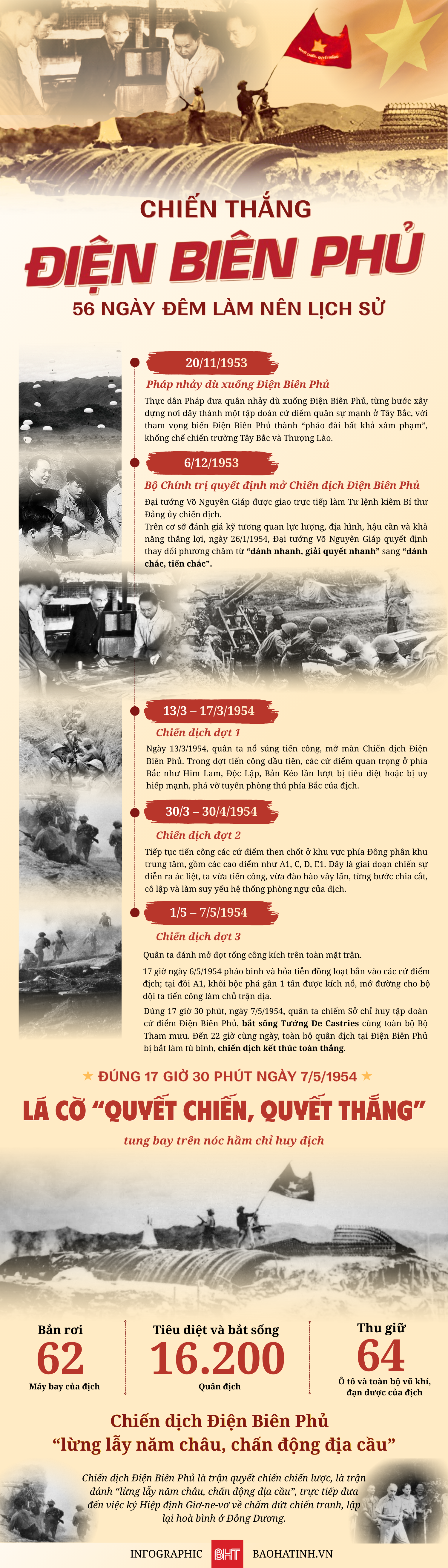ok-info-dien-bien-phu.png
