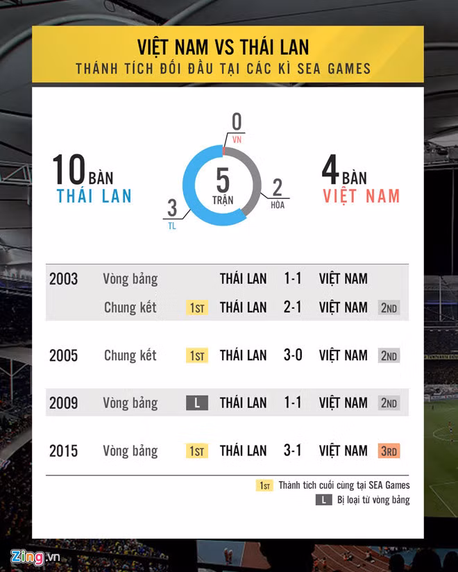 du luan so chu u22 viet nam khong so nguoi thai