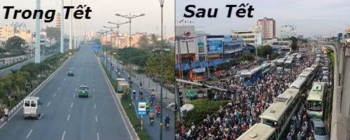 Sự khác biệt hài hước giữa trước và sau Tết ảnh 7