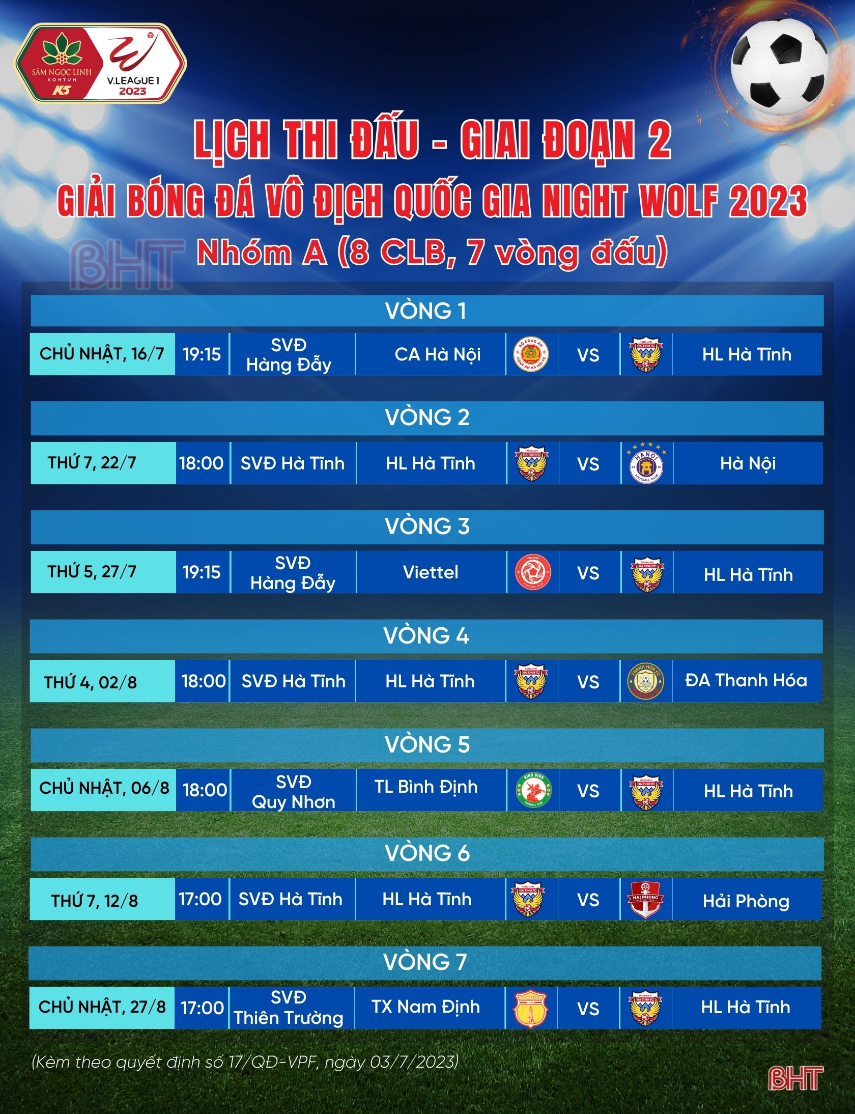 Lịch thi đấu của Hồng Lĩnh Hà Tĩnh giai đoạn 2, V-League 2023