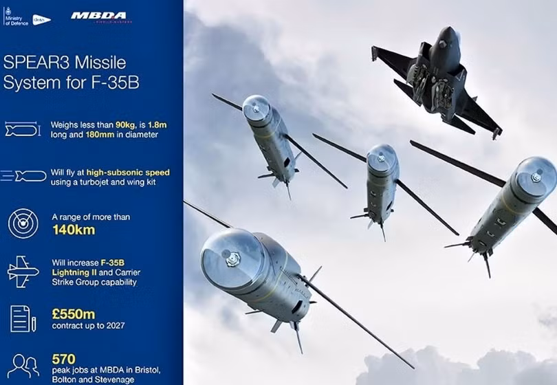 SPEAR 3 - cuộc “tiểu cách mạng” có khả năng thay đổi cuộc chơi