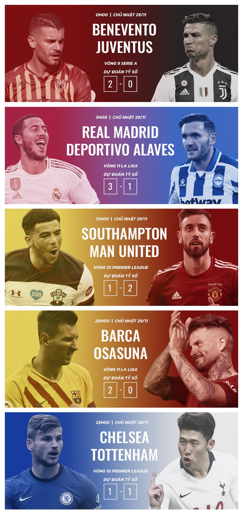 Chelsea gặp Tottenham và những trận đấu tâm điểm cuối tuần này