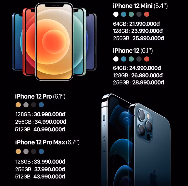 4 mẫu iPhone 12 chính hãng lên kệ tại Việt Nam