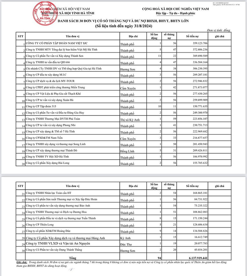 nợ thág 9.jpg