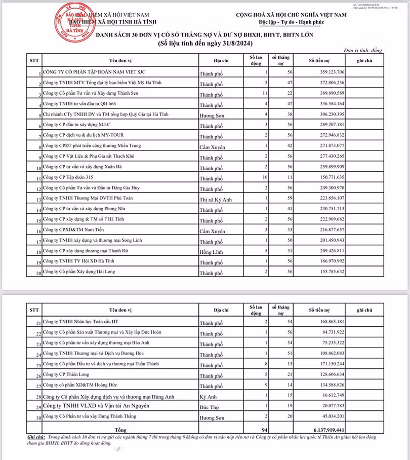 nợ thág 9.jpg