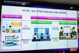 Chuẩn bị các điều kiện triển khai Hệ thống Phản ánh hiện trường tỉnh Hà Tĩnh