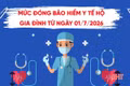 [Motion graphic] Mức đóng BHYT hộ gia đình từ ngày 1/7/2026