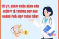 [Motion graphic] Từ 1/7, khám chữa bệnh bảo hiểm y tế trường hợp nào không phải nộp thêm tiền?