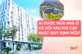 [Motion Graphics] Ai được mua nhà ở xã hội sau khi cập nhật quy định mới? 