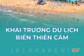 [Infographics] Hấp dẫn các hoạt động khai trương du lịch biển Thiên Cầm 