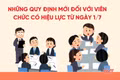 [Motion graphic] Những quy định mới đối với viên chức có hiệu lực từ ngày 1/7