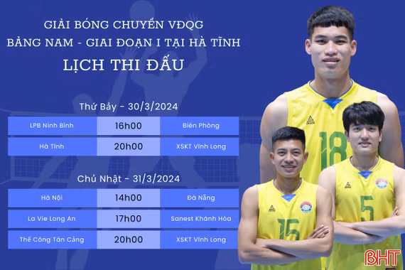 Chi tiết lịch thi đấu Giải bóng chuyền VĐQG năm 2024 tại Hà Tĩnh