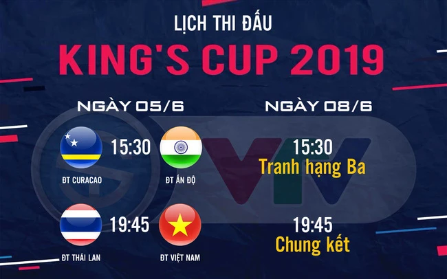 Lịch thi đấu ĐT Việt Nam tại Kings Cup 2019