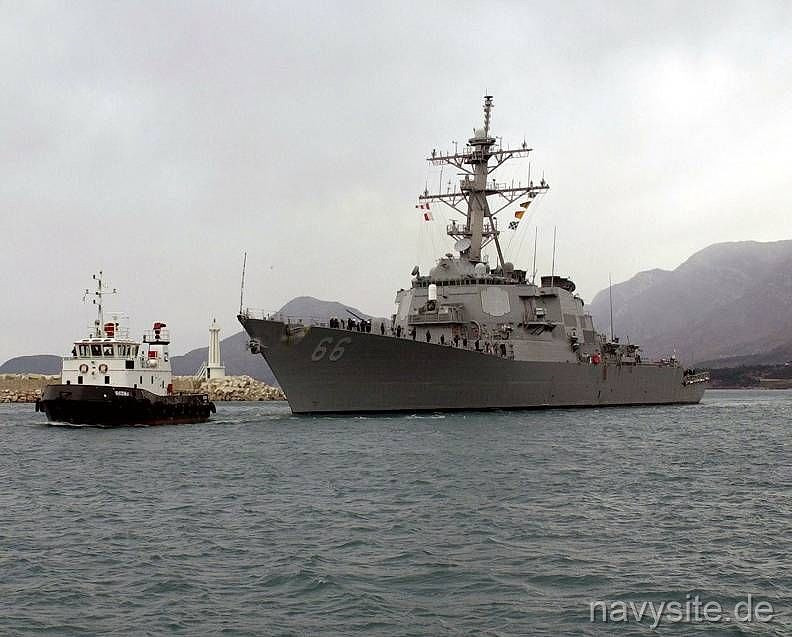 Quân đội Mỹ đang bao vây Iran bằng các loại vũ khí gì?