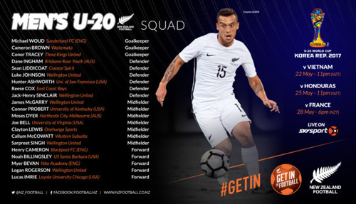 hlv new zealand u20 viet nam khong phai dang vua