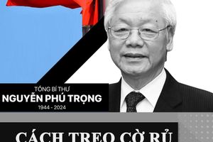 Hướng dẫn treo cờ rủ trong Lễ Quốc tang Tổng Bí thư Nguyễn Phú Trọng