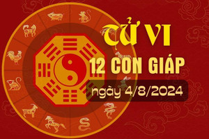 Tử vi hàng ngày - Tử vi 12 con giáp hôm nay ngày 4/8/2024.