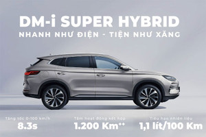 BYD Hà Tĩnh ra mắt Byd Sealion 6 - Trải nghiệm thế hệ SUV PHEV đỉnh cao 