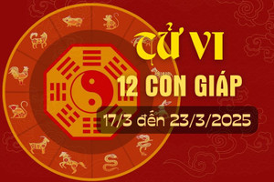 Tử vi tuần mới từ ngày 17/3 - 23/3/2025 của 12 con giáp.