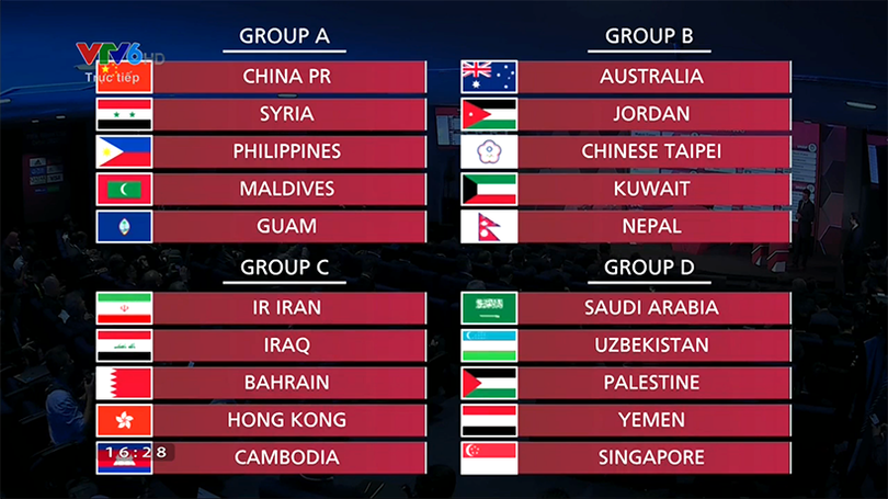 AFF Cup thu nhỏ xuất hiện ở vòng loại World Cup 2022