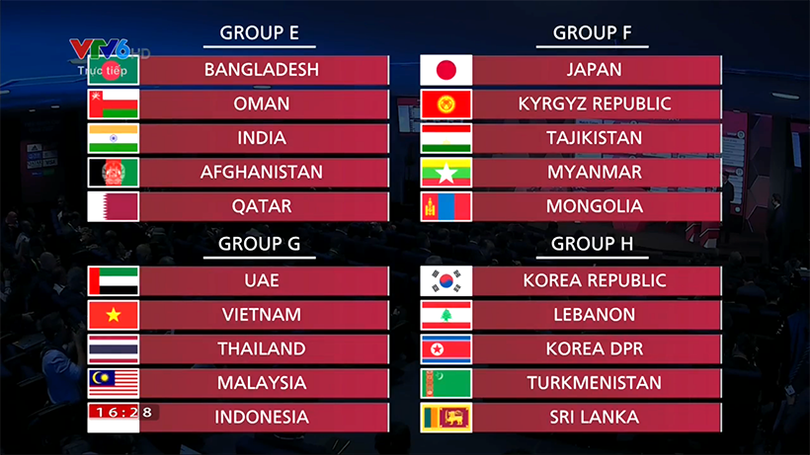 Dân mạng chế ảnh Việt Nam gặp Thái Lan, Malaysia ở vòng loại World Cup