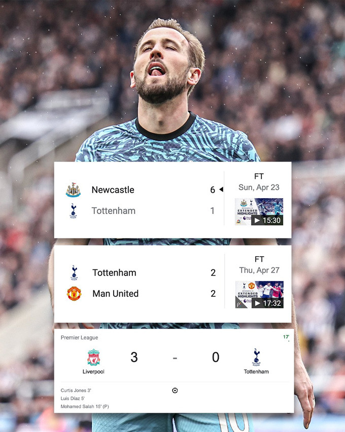 Điểm nhấn Liverpool 4-3 Tottenham: Gió đảo chiều trong 99 giây