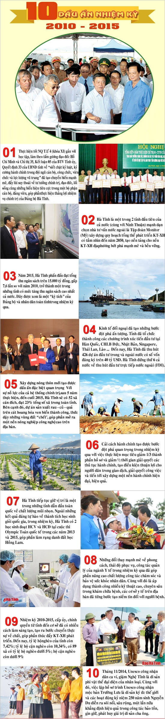 Hà Tĩnh - 10 dấu ấn nổi bật nhiệm kỳ 2010 - 2015 ảnh 2