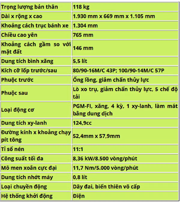 can canh honda sh mode mau moi gia 50 49 trieu dong