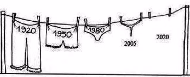 15 hinh anh sieu hai huoc ve su tien hoa trong cuoc song con nguoi