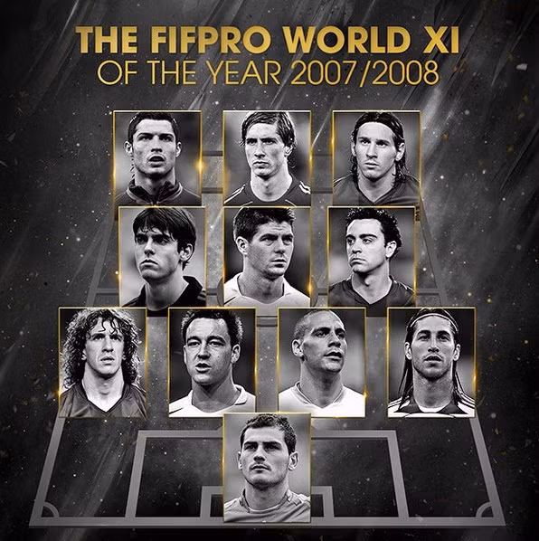 hon 1 thap ky ronaldo messi thong tri doi hinh hay nhat nam cua fifa