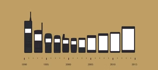 15 hinh anh sieu hai huoc ve su tien hoa trong cuoc song con nguoi