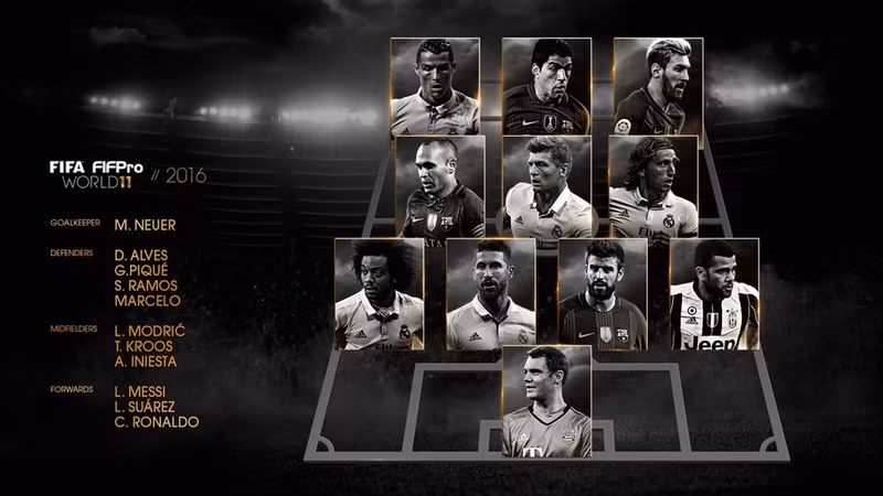 hon 1 thap ky ronaldo messi thong tri doi hinh hay nhat nam cua fifa