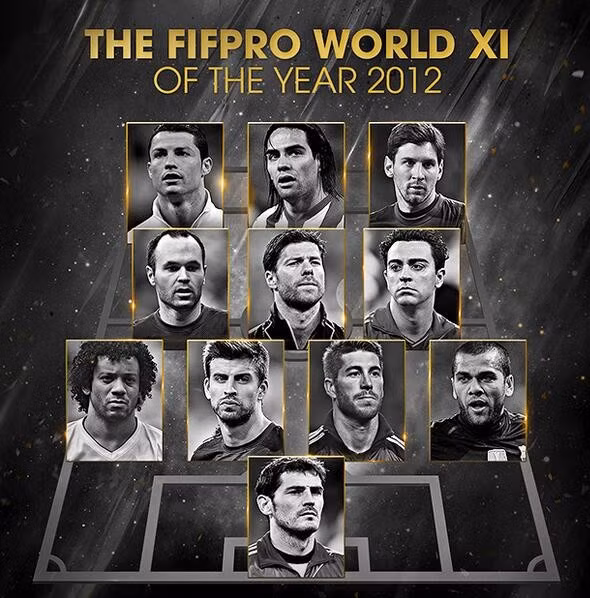 hon 1 thap ky ronaldo messi thong tri doi hinh hay nhat nam cua fifa