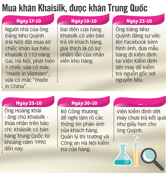 rung dong con duong to lua cua khaisilk