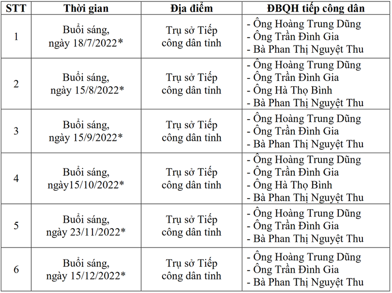 Lịch tiếp công dân định kỳ 6 tháng cuối năm của đại biểu Quốc hội đoàn Hà Tĩnh